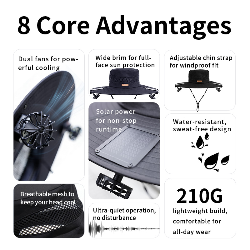 NEWSMY Solar Powered Fan Sun H - огляд і ціна Sun Hat Wide Brim